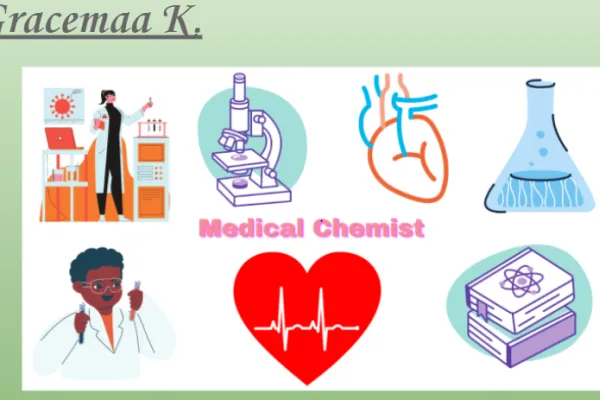 Brite Sparks Curiosity and Career Interests