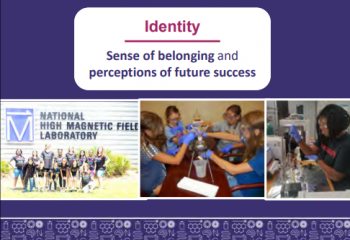 Recognition: The Key Piece of Identity Development Framework