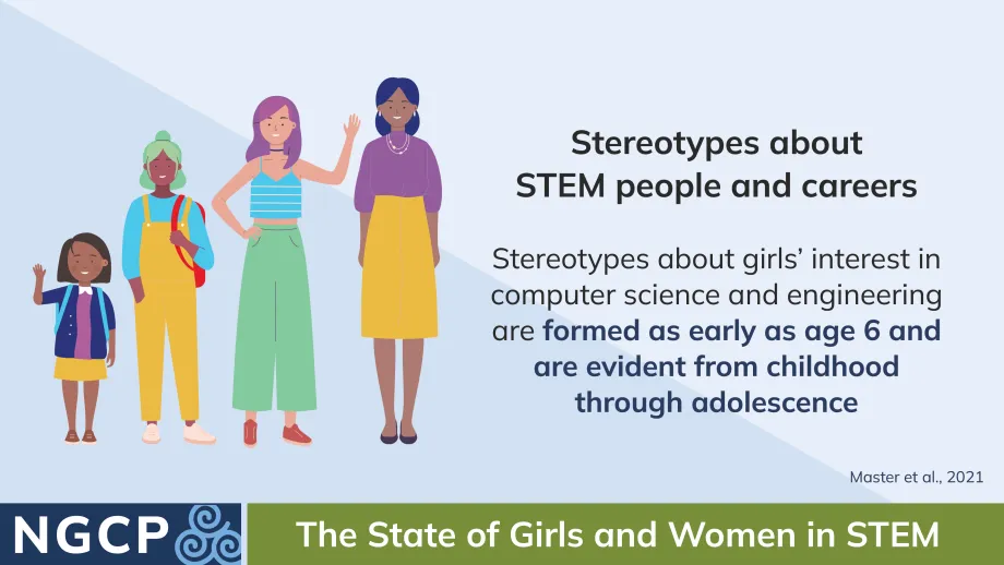 Illustration of diverse girls and women